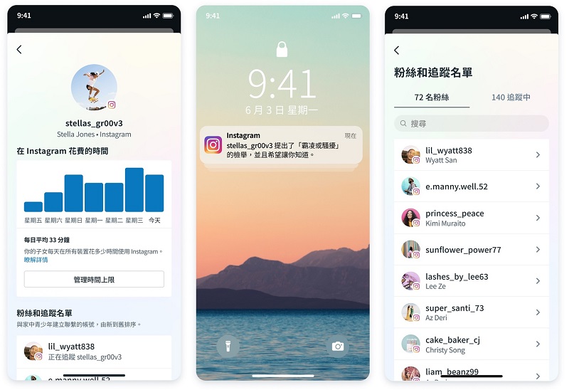 Instagram 在台推出家庭管理成員中心及家長監護工具   圖：META/提供